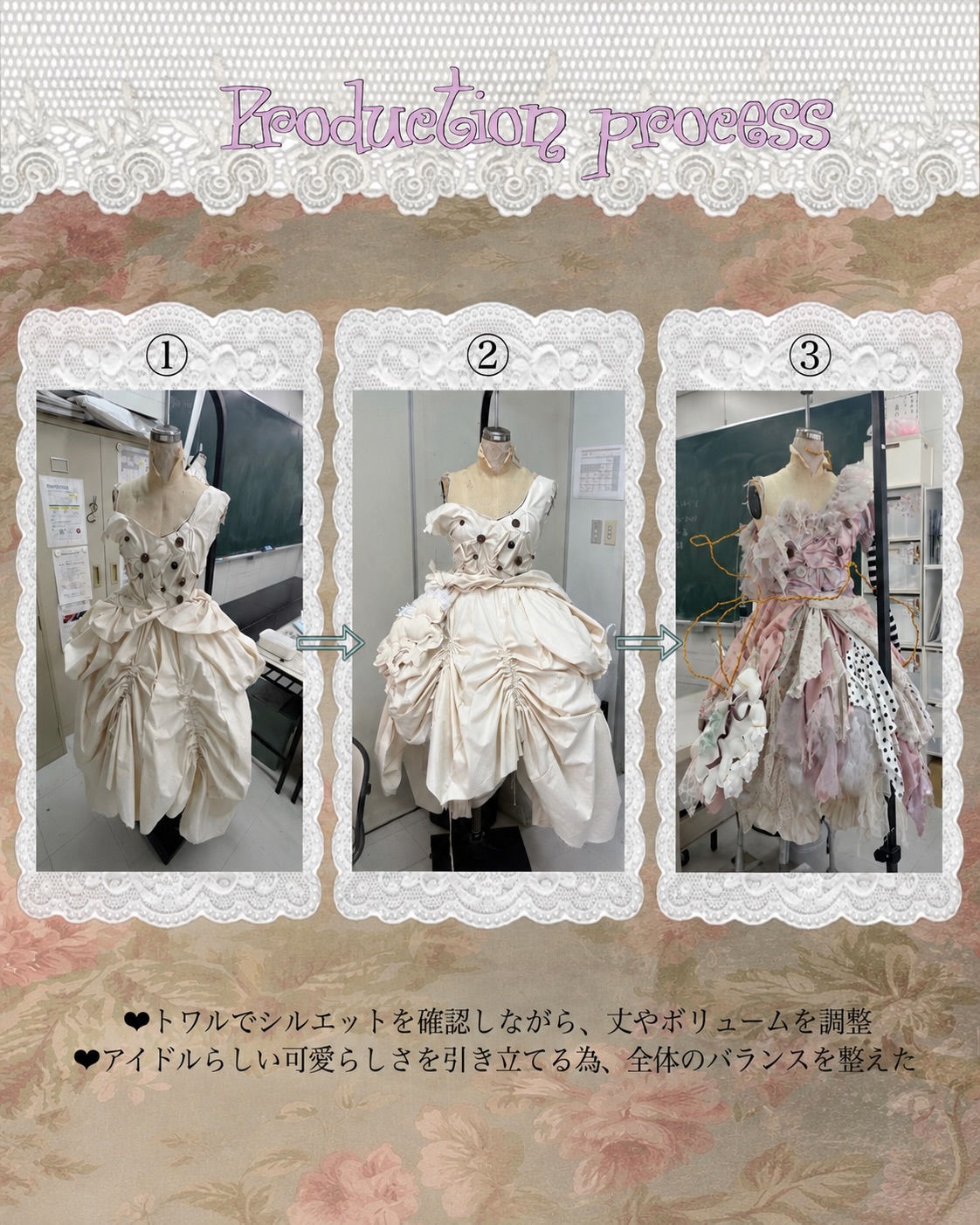 衣装はどうやって生まれる？ 衣装制作の企画書を公開！